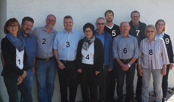 Nordheim - Kandidaten KGR 2019