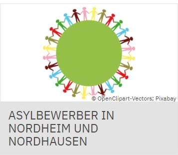 Nordheim - Asylkreis